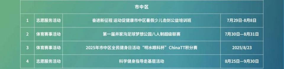 src, https, inews